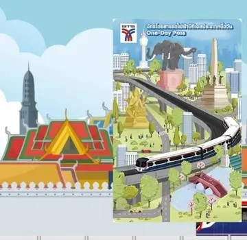 Bangkok BTS Skytrain One-Day Pass