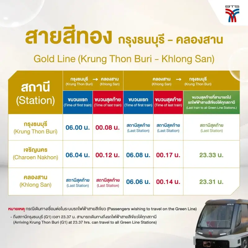 Bangkok Gold Line Train Timetable