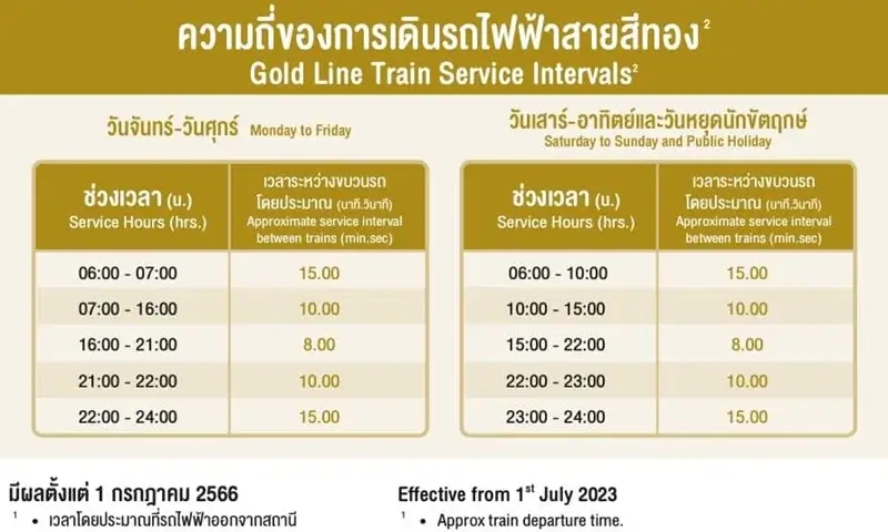 Bangkok Gold Line Train Timetable