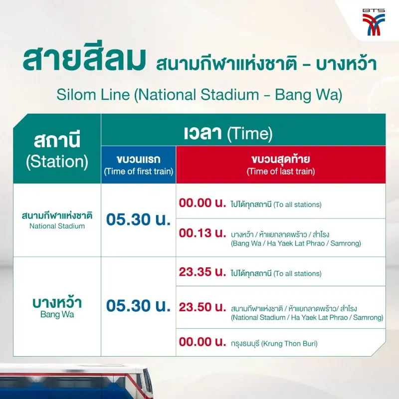 Bangkok BTS Green Line Timetable - Silom Line